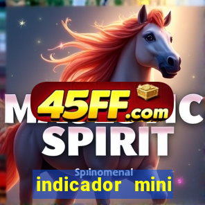 indicador mini indice b3